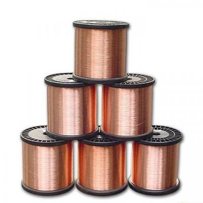 Copper Metal Wire