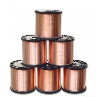 Copper Metal Wire