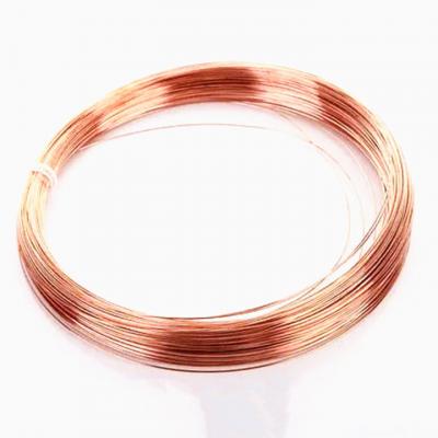 Copper Metal Wire