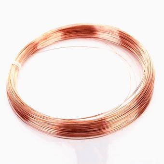 Copper Metal Wire