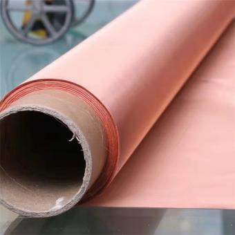  Copper Mesh