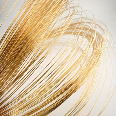 Copper Metal Wire
