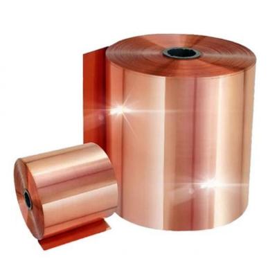 Copper Foil