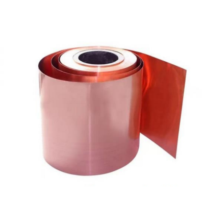 Copper Foil