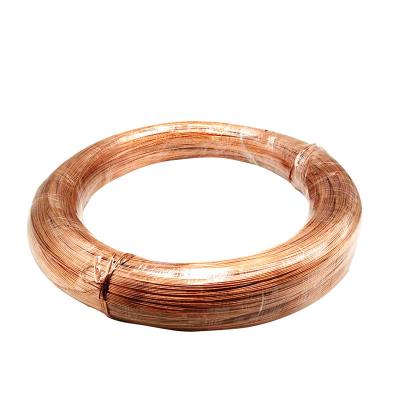 Copper Metal Wire