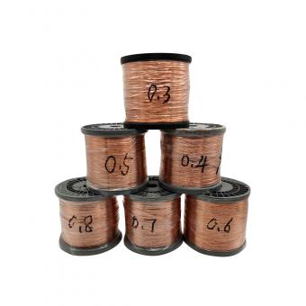 Copper Metal Wire