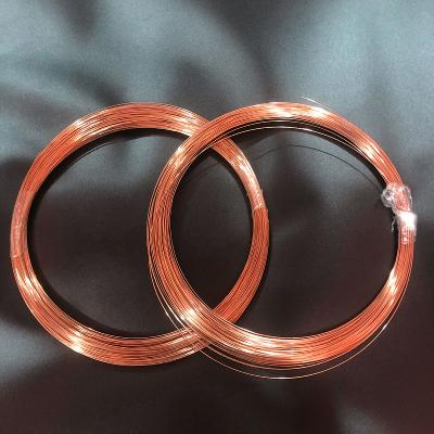 Copper Metal Wire