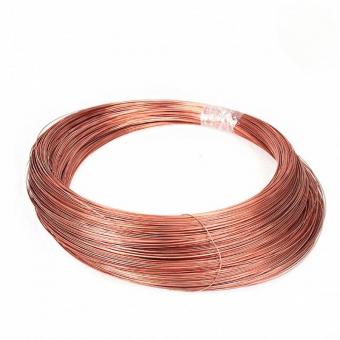 Copper Metal Wire