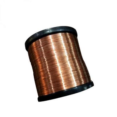 Copper Metal Wire